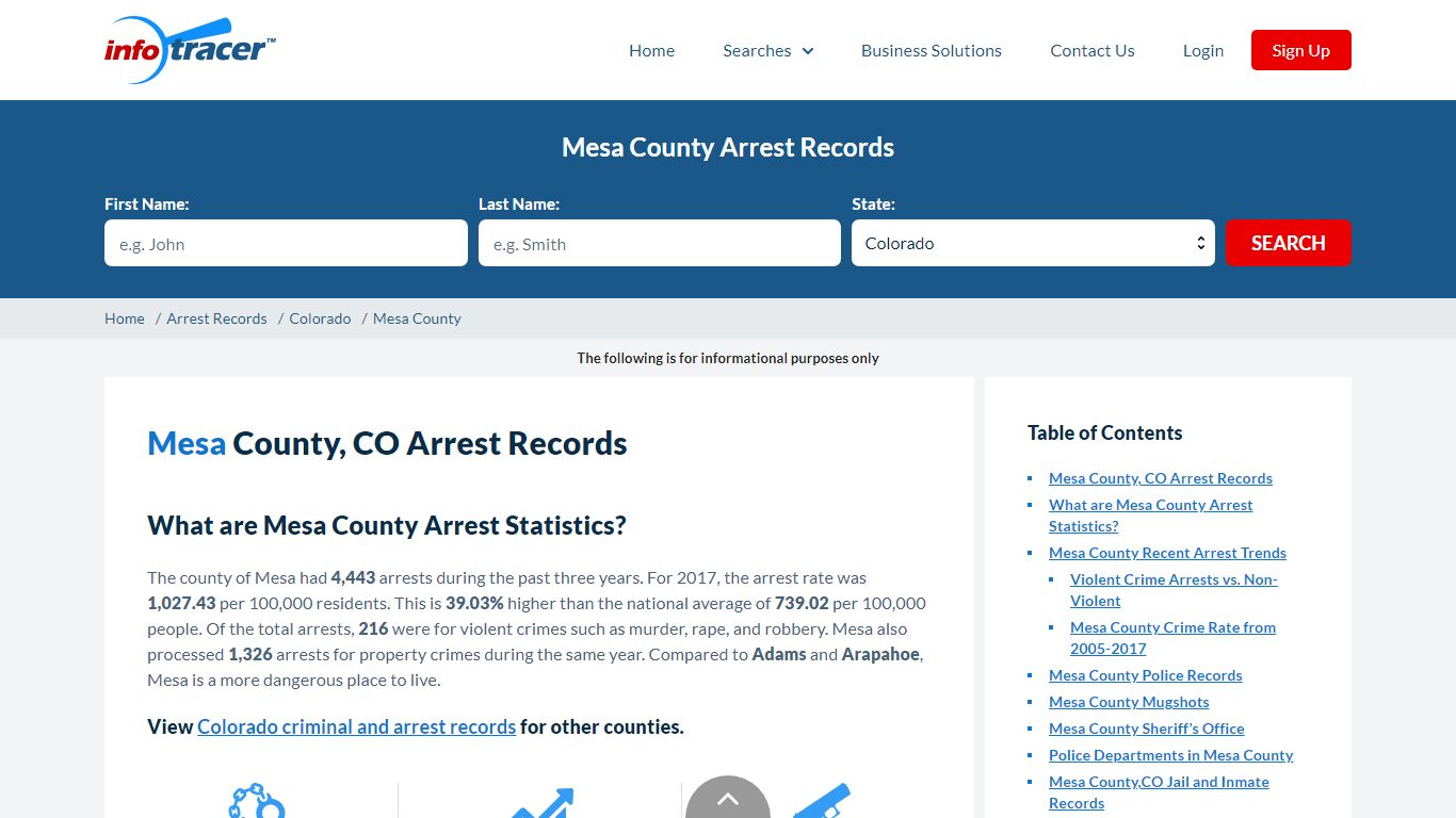 Mesa County, CO Arrests, Mugshots & Jail Inmate Records - InfoTracer